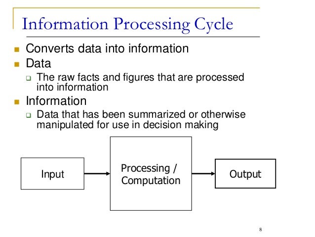 Types Of The Computer System And Processing Cycle