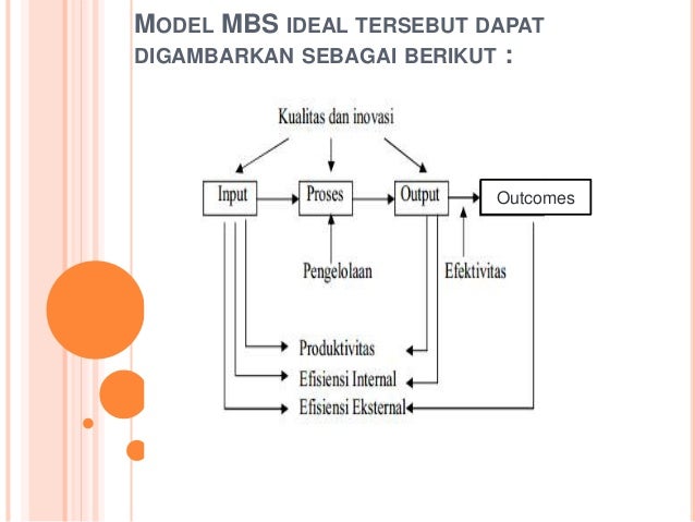 PPT MUTU PENDIDIKAN DI MASA DEPAN