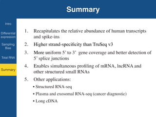 Intro
Summary
1. Recapitulates the relative abundance of human transcripts
and spike-ins
2. Higher strand-speciﬁcity than TruSeq v3
3. More uniform 5’ to 3’ gene coverage and better detection of
5’ splice junctions
4. Enables simultaneous proﬁling of mRNA, lncRNA and
other structured small RNAs
5. Other applications:
• Structured RNA-seq
• Plasma and exosomal RNA-seq (cancer diagnostic)
• Long cDNA
Differential
expression
Summary
Sampling
Bias
Total RNA
 