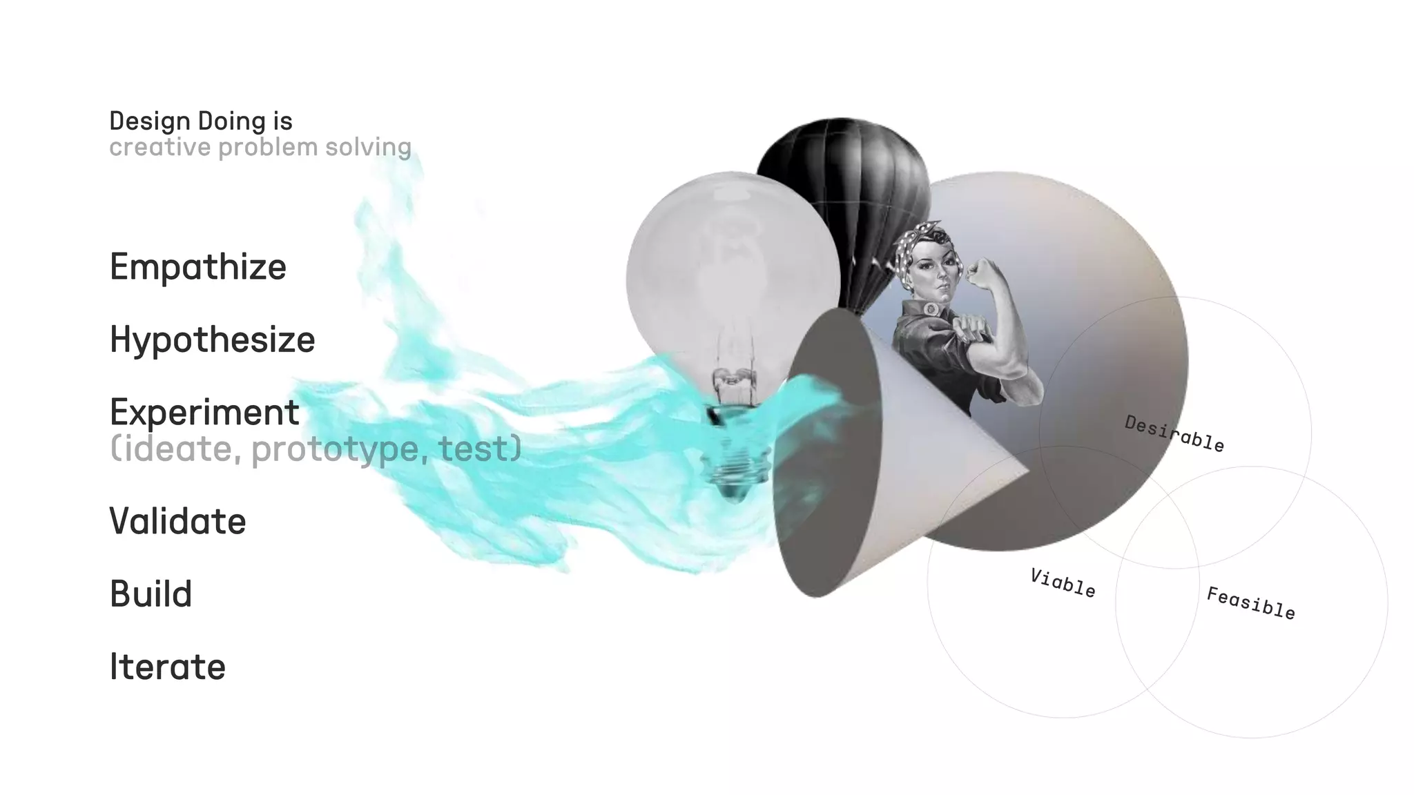 Empathize
Hypothesize
Experiment
Validate
Build
Iterate
Design Doing is
 