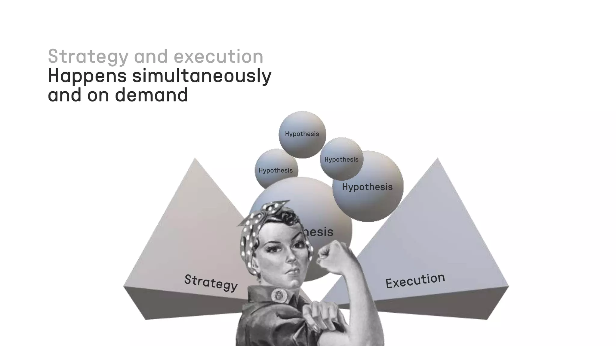 Happens simultaneously
and on demand
Hypothesis
Hypothesis
Hypothesis
Hypothesis
Hypothesis
 