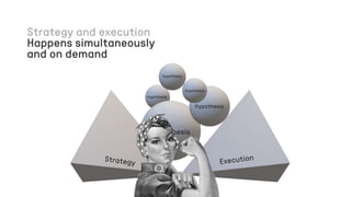 Happens simultaneously
and on demand
Hypothesis
Hypothesis
Hypothesis
Hypothesis
Hypothesis
 