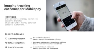 Imagine tracking
outcomes for Mobilepay
HYPOTHESIS
Customer perception
Behavioural patterns
Internal processes
DESIRED OUTCOMES
App is useful and easy to use
Measure: App store ratings between 4-5 stars
More people pay back money to their friends and family
Measure: Increase of transactions below DKK 250
Less cash withdrawals and deposits
Measure: Reduction of cash handling time
 
