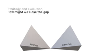 How might we close the gap
 