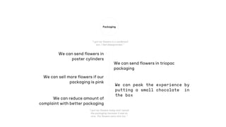 Packaging
We can send flowers in
poster cylinders
We can reduce amount of
complaint with better packaging
We can send flowers in triopac
packaging
We can peak the experience by
putting a small chocolate in
the box
We can sell more flowers if our
packaging is pink
 