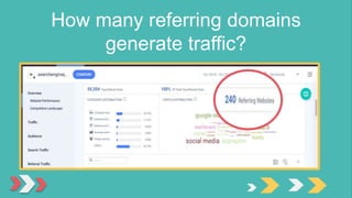 How many referring domains
generate traffic?
 