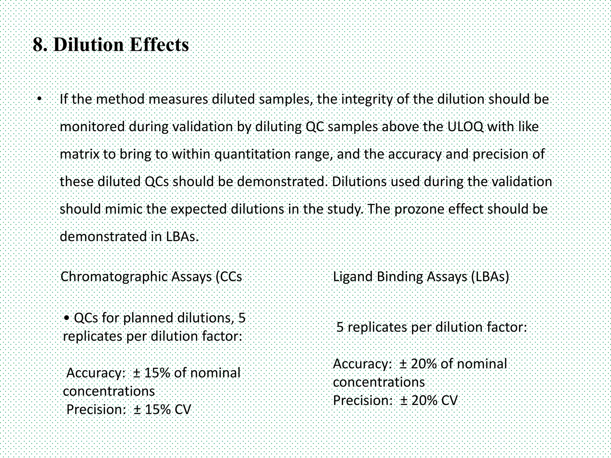 bio analytical method validation usfda guidlines | PPTX