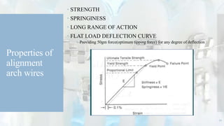 Properties of
alignment
arch wires
 STRENGTH
 SPRINGINESS
 LONG RANGE OF ACTION
 FLAT LOAD DEFLECTION CURVE
 Providing 50gm force(optimum tipping force) for any degree of deflection
12
 
