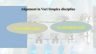 Alignment in Vari Simplex discipline
.
37
In maxillary arch In mandibular arch
 