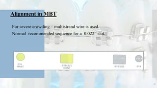 Alignment in MBT
 For severe crowding – multistrand wire is used.
 Normal recommended sequence for a 0.022” slot.
38
 