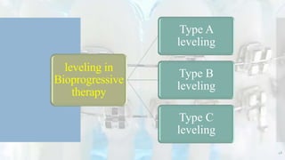 48
leveling in
Bioprogressive
therapy
Type A
leveling
Type B
leveling
Type C
leveling
 