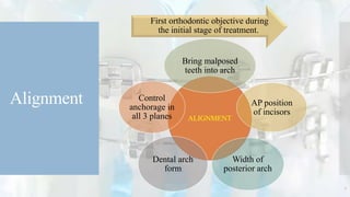Alignment
First orthodontic objective during
the initial stage of treatment.
ALIGNMENT
Bring malposed
teeth into arch
AP position
of incisors
Width of
posterior arch
Dental arch
form
Control
anchorage in
all 3 planes
7
 