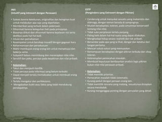 INFJ                                                             ESTP
(Intuitif yang Introvert dengan Perasaan)                        (Pengindera yang Extrovert dengan Pikiran)

• Sukses karena ketekunan, originalitas dan keinginan kuat       • Cenderung untuk menyukai sesuatu yang mekanistis dan
  untuk melakukan apa saja yang diperlukan.                        olahraga, dengan teman berada di sampingnya.
• Memberikan yang terbaik dalam pekerjaan.                       • Mudah beradaptasi, toleran, pada umumnya konservatif
• Dihormati karena keteguhan hati pada prinsipnya.                 tentang nilai-nilai.
• Biasanya diikuti dan dihormati karena kejelasan visi serta     • Tidak suka penjelasan terlalu panjang.
  dedikasi pada hal-hal baik.                                    • Paling baik dalam hal-hal nyata yang dapat dilakukan.
• Intuisi dan pemahaman                                          • Menghadapi hidup secara realistik dan tak pribadi.
• Kesempatan untuk bersikap inovatif dengan gagasan baru         • Bersandar pada apa yang ia lihat, dengar dan ketahui dari
• Keharmonisan dan persekutuan                                     tangan pertama.
• Mahir membujuk orang-orang lain untuk menyetujui dan           • Mencari solusi-solusi yang memuaskan.
  bekerja sama.                                                  • Kemampuan beradaptasi dengan pikiran terbuka dan sikap
• Subyektif dalam menimbang dan menerapkan nilai-nilai.            toleran.
• Sensitif dan peka, percaya pada keyakinan dan nilai pribadi.   • Keterampilan pemecahan masalah.
•                                                                • Membuat keputusan berdasarkan analisis logis pikiran
• Kelemahan:                                                       bukan nilai-nilai perasaan pribadi.
• Takut dan menjauhi konflik.
• Tidak percaya pada informasi yang belum terbukti               • Kelemahan:
• Dapat menjadi terlalu memaksakan untuk membuat orang           • Tidak memiliki prioritas.
  senang                                                         • Pemecahan masalah tidak sistematis.
• Terlalu mengatur dan perfeksionis.                             • Kurang peduli dengan persaan orang lain.
• Mengabaikan bukti atau fakta yang tidak mendukung              • Tidak memlilik rencana yang matang, sesuatunya disiapkan
  pendapatnya.                                                     secara mendadak.
                                                                 • Kurang menganggap penting dengan persoalan yang detail.
 