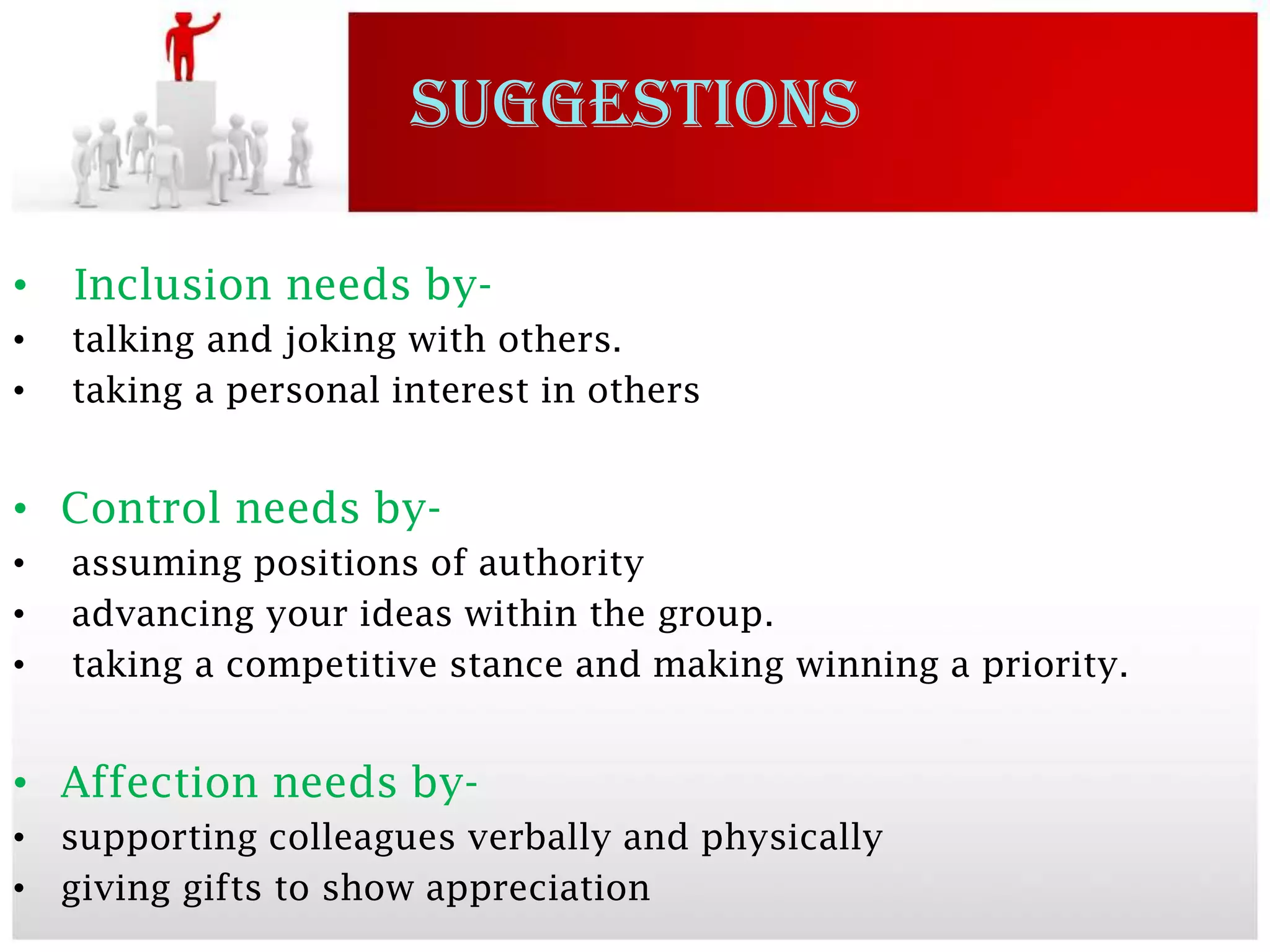 suggestions

•   Inclusion needs by-
•   talking and joking with others.
•   taking a personal interest in others


• Control needs by-
•   assuming positions of authority
•   advancing your ideas within the group.
•   taking a competitive stance and making winning a priority.


• Affection needs by-
• supporting colleagues verbally and physically
• giving gifts to show appreciation
 