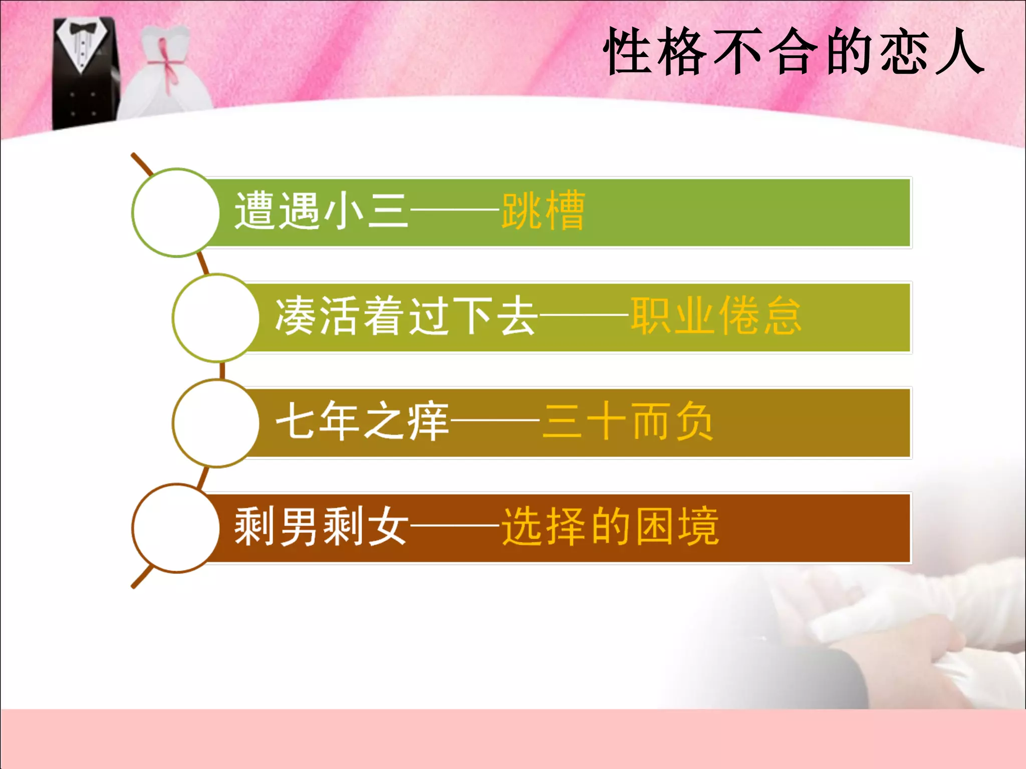 性格不合的恋人
 