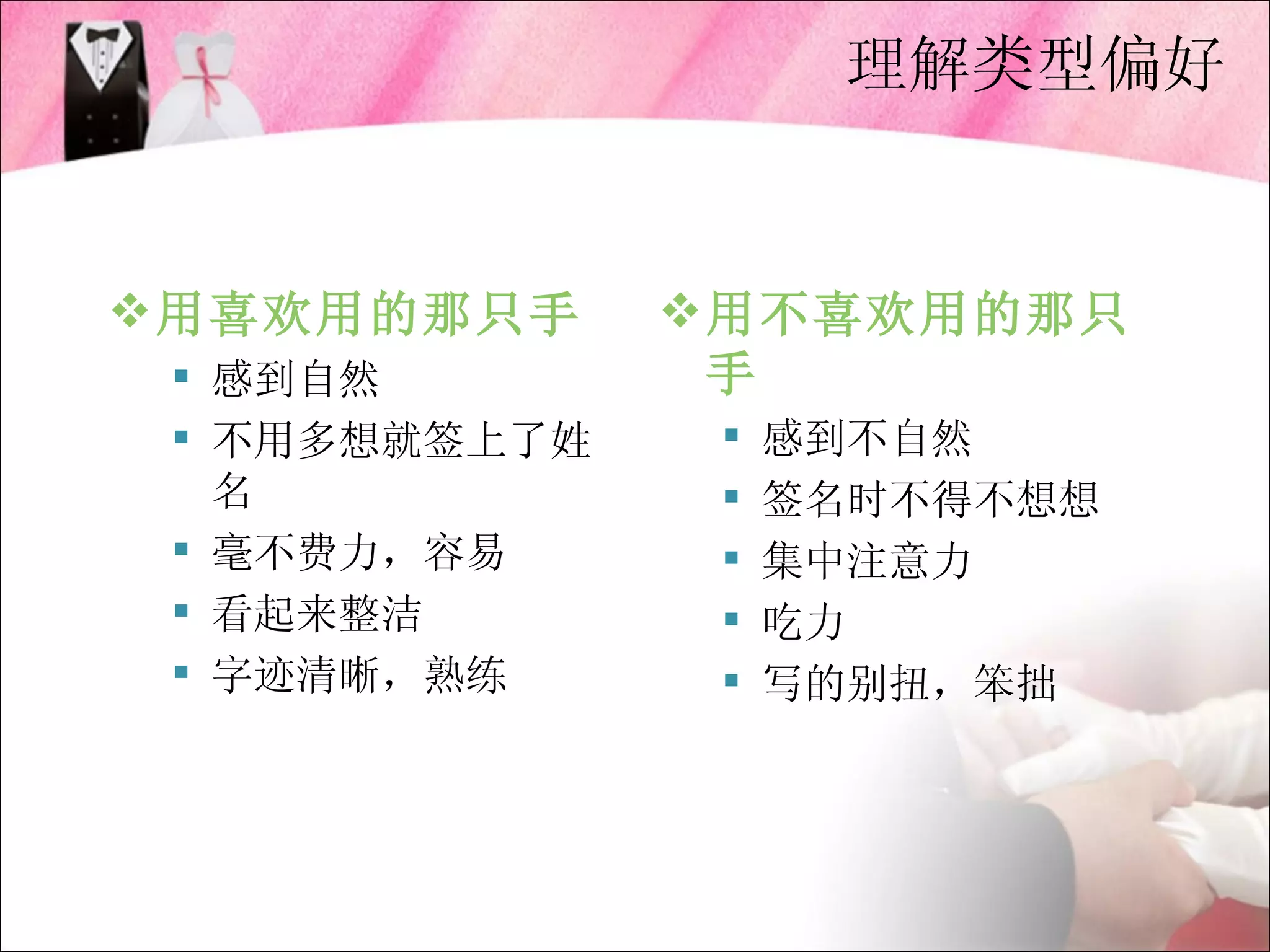 理解类型偏好


 用喜欢用的那只手      用不喜欢用的那只
  感到自然          手
  不用多想就签上了姓       感到不自然
   名               签名时不得不想想
  毫不费力，容易         集中注意力
  看起来整洁           吃力
  字迹清晰，熟练         写的别扭，笨拙
 