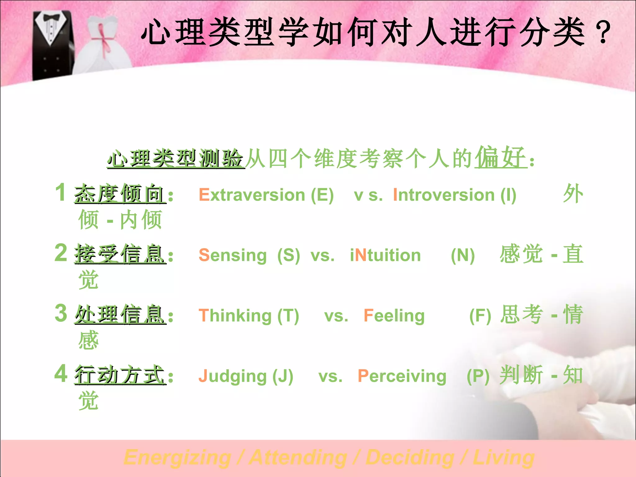心理类型学如何对人进行分类 ?


     心理类型测验从四个维度考察个人的 偏好 ：
     心理类型测验
1 态度倾向 ：    Extraversion (E)   v s. Introversion (I)   外
 倾 - 内倾
2 接受信息 ：    Sensing (S) vs. iNtuition       (N)   感觉 - 直
 觉
3 处理信息 ：    Thinking (T)   vs. Feeling        (F) 思考 - 情
 感
4 行动方式 ：    Judging (J)    vs. Perceiving    (P) 判断 - 知
 觉

     Energizing / Attending / Deciding / Living
 