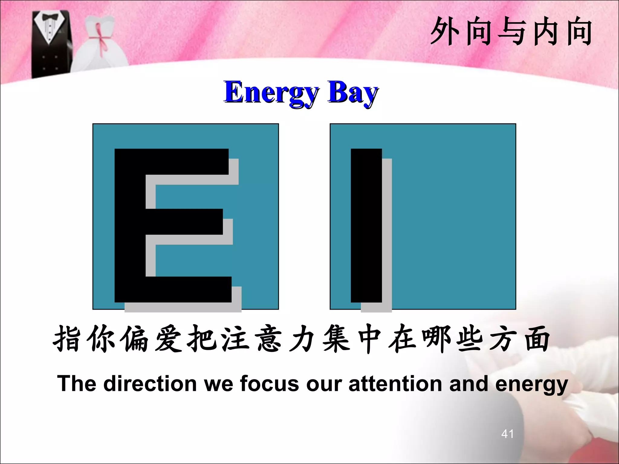 外向与内向
               Energy Bay




   E I
指你偏爱把注意力集中在哪些方面
The direction we focus our attention and energy

                                        41
 