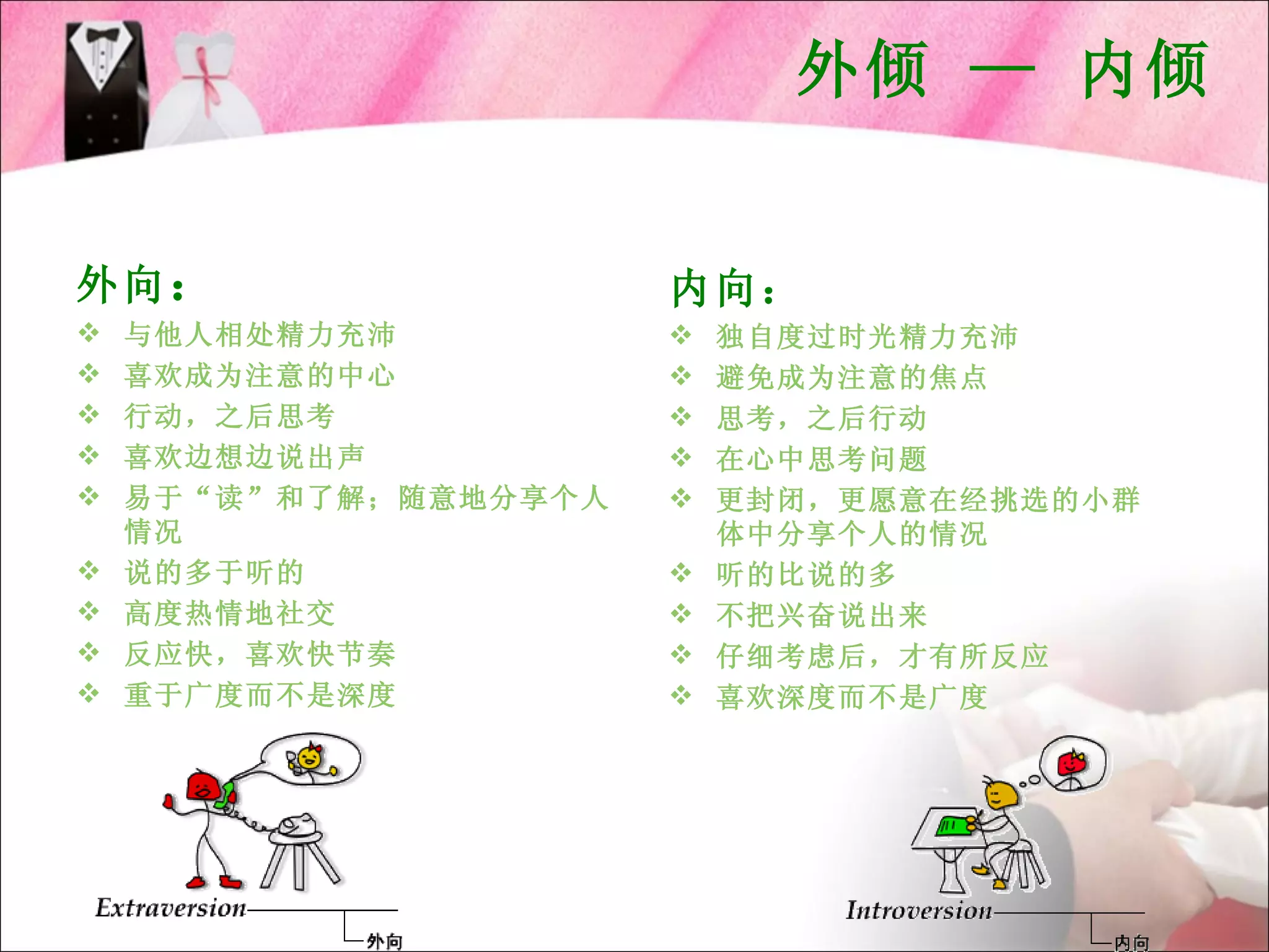 外倾 — 内倾


外向 ：                   内向：
   与他人相处精力充沛             独自度过时光精力充沛
   喜欢成为注意的中心             避免成为注意的焦点
   行动，之后思考               思考，之后行动
   喜欢边想边说出声              在心中思考问题
   易于“读”和了解；随意地分享个人      更封闭，更愿意在经挑选的小群
    情况                     体中分享个人的情况
   说的多于听的                听的比说的多
   高度热情地社交               不把兴奋说出来
   反应快，喜欢快节奏             仔细考虑后，才有所反应
   重于广度而不是深度             喜欢深度而不是广度
 