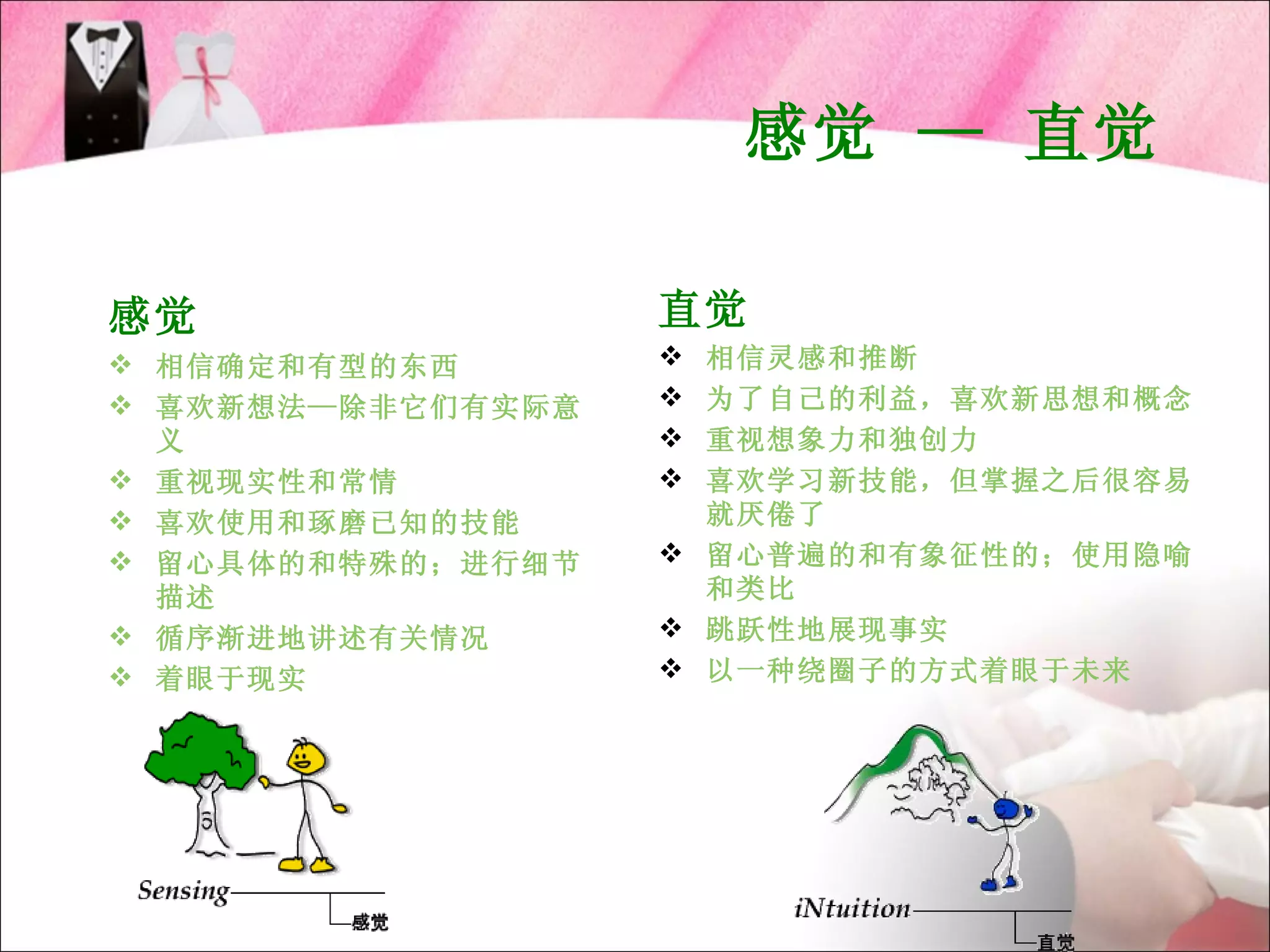 感觉 — 直觉

感觉                 直觉
 相信确定和有型的东西        相信灵感和推断
 喜欢新想法—除非它们有实际意    为了自己的利益，喜欢新思想和概念
  义                 重视想象力和独创力
 重视现实性和常情          喜欢学习新技能，但掌握之后很容易
 喜欢使用和琢磨已知的技能       就厌倦了
 留心具体的和特殊的；进行细节    留心普遍的和有象征性的；使用隐喻
  描述                 和类比
 循序渐进地讲述有关情况       跳跃性地展现事实
 着眼于现实             以一种绕圈子的方式着眼于未来
 
