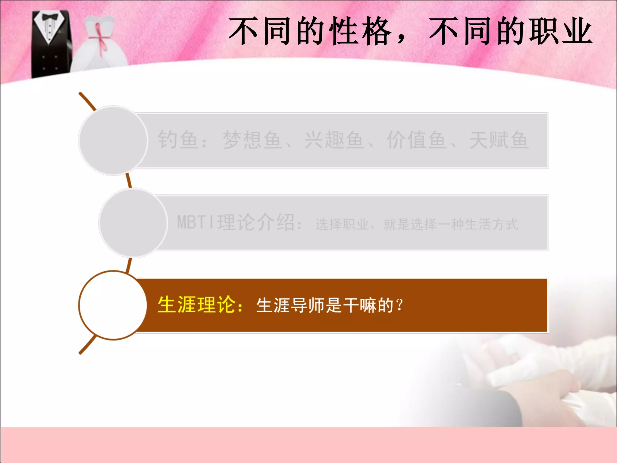 不同的性格，不同的职业
 