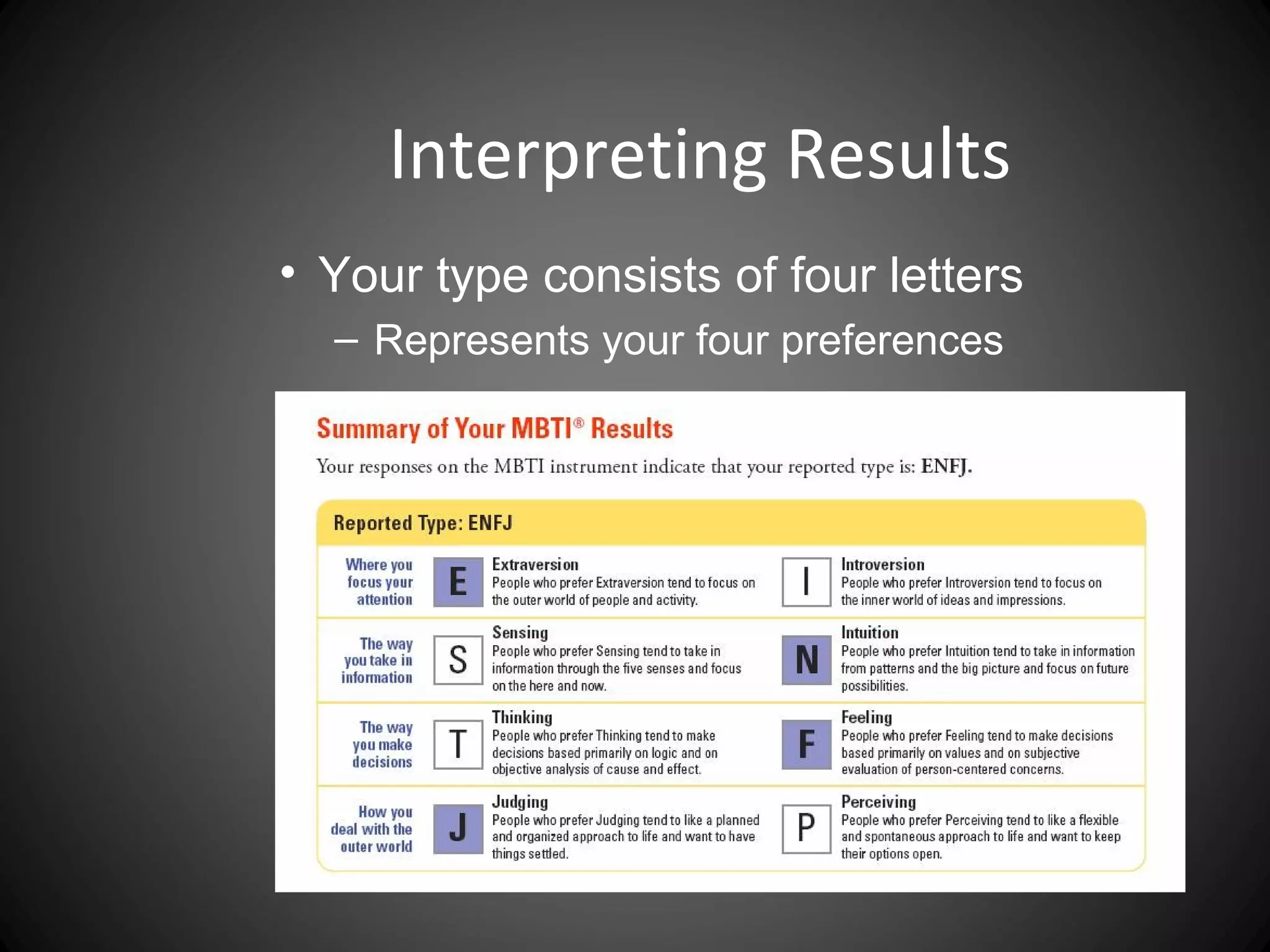 Interpreting Results
• Your type consists of four letters
  – Represents your four preferences
 