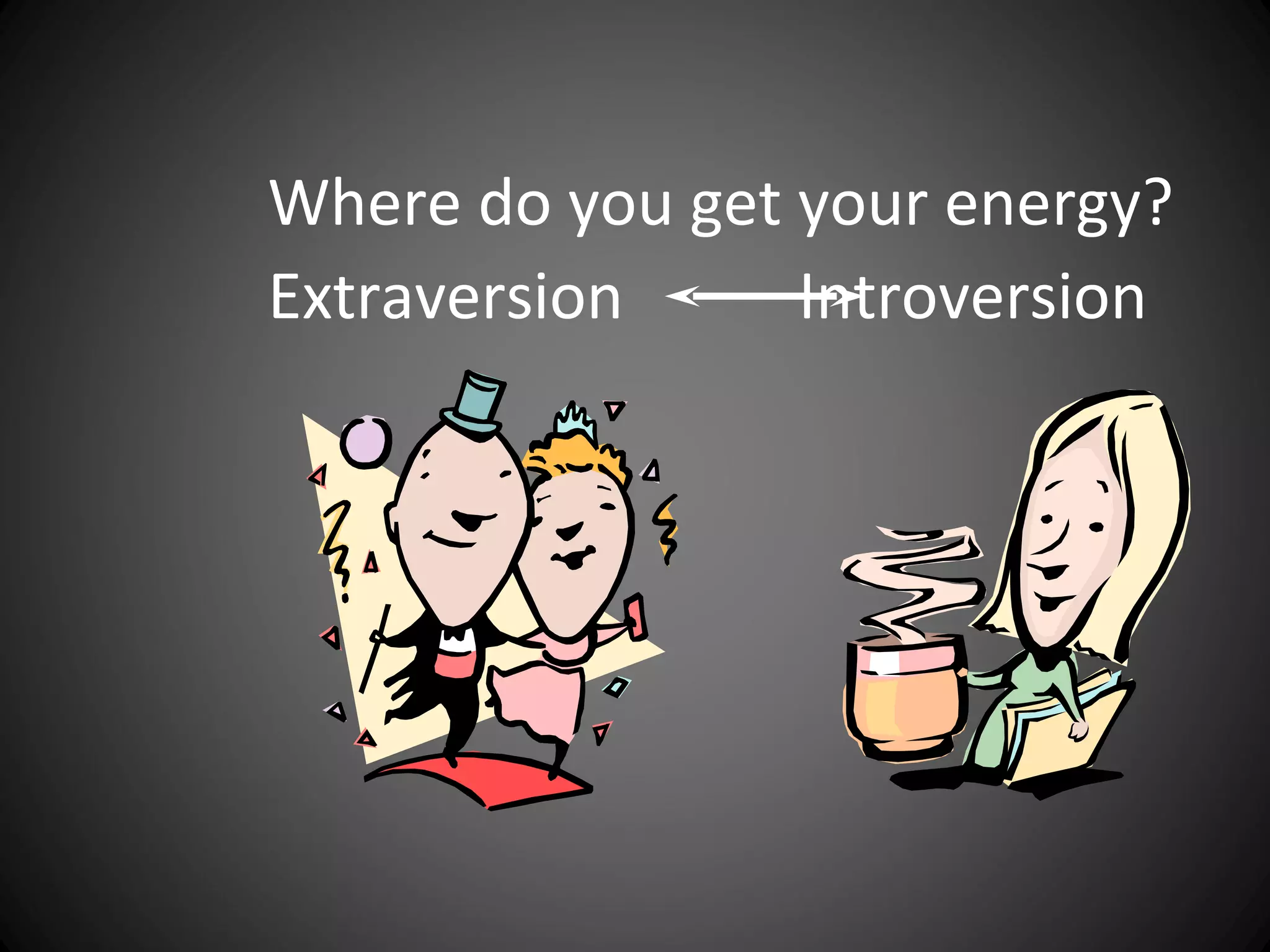 Where do you get your energy?
Extraversion     Introversion
 