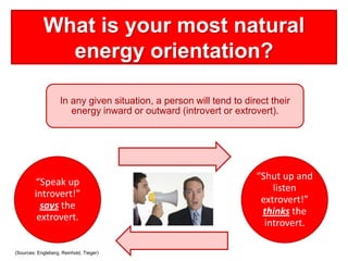 What is your most natural
energy orientation?
“Speak up
introvert!”
says the
extrovert.
“Shut up and
listen
extrovert!”
thinks the
introvert.
In any given situation, a person will tend to direct their
energy inward or outward (introvert or extrovert).
(Sources: Engleberg, Reinhold, Tieger)
 