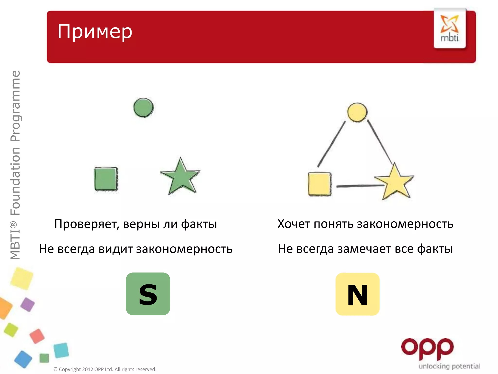MBTI®FoundationProgramme
© Copyright 2012 OPP Ltd. All rights reserved.
Пример
Проверяет, верны ли факты
Не всегда видит закономерность
Хочет понять закономерность
Не всегда замечает все факты
S N
 