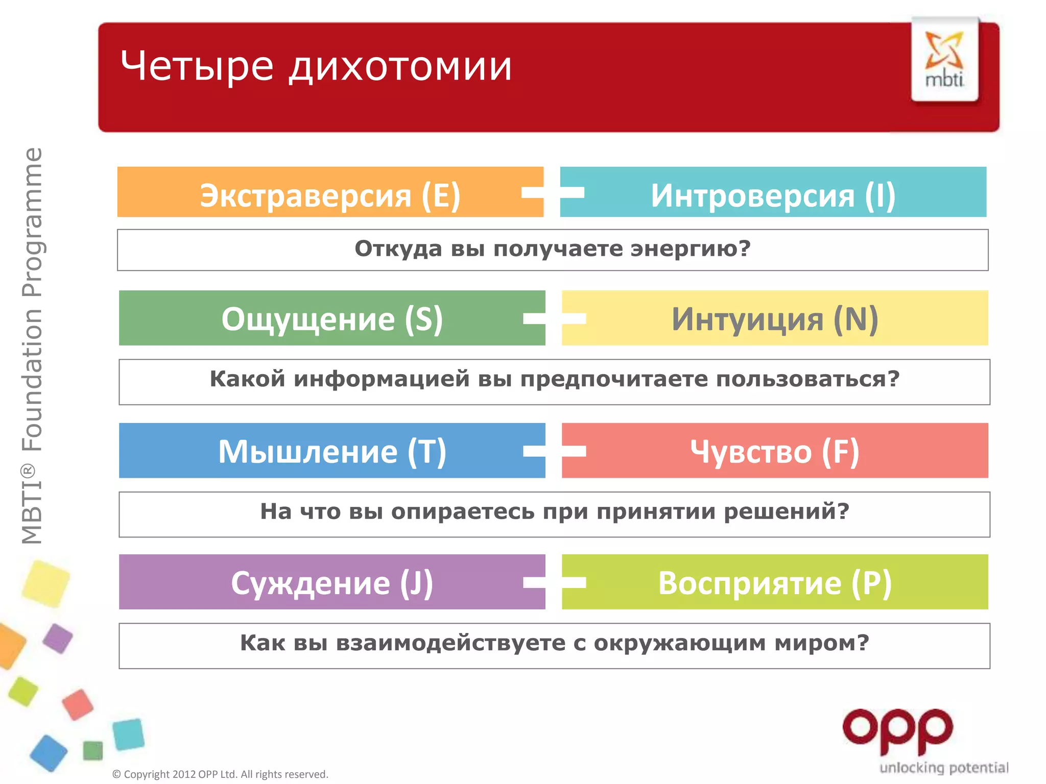 MBTI®FoundationProgramme
© Copyright 2012 OPP Ltd. All rights reserved.
Четыре дихотомии
Как вы взаимодействуете с окружающим миром?
Суждение (J) Восприятие (P)
На что вы опираетесь при принятии решений?
Мышление (T) Чувство (F)
Какой информацией вы предпочитаете пользоваться?
Ощущение (S) Интуиция (N)
Откуда вы получаете энергию?
Экстраверсия (E) Интроверсия (I)
 