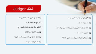 ‫الحكم‬Judger
‫ومرتب‬ ‫ومنظم‬ ‫مواعيده‬ ‫في‬ ‫دقيق‬
‫ومستعجل‬ ‫حاسم‬
‫ه‬ ‫يسيركما‬ ‫لم‬ ‫إذا‬ ‫ويرتبك‬ ‫ويتبعه‬ ‫أعمال‬ ‫جدول‬ ‫عنده‬‫و‬
‫مقدما‬ ‫ومخطط‬ ‫منجز‬
‫الخطة‬ ‫تغيير‬ ‫يحب‬ ‫وال‬ ‫النظام‬ ‫ظل‬ ‫في‬ ‫ينجح‬
‫يفضل‬‫واحد‬ ‫اختيار‬ ‫عنده‬ ‫يكون‬ ‫أن‬
‫القرار‬ ‫اتخاذ‬ ‫بعد‬ ‫يرتاح‬
‫المشروع‬ ‫انتهاء‬ ‫عند‬ ‫بالرضا‬ ‫يشعر‬
‫والثبات‬ ‫االستقرار‬ ‫يحب‬
‫معلومة‬ ‫المشاريع‬ ‫في‬ ‫العمل‬ ‫يفضل‬‫النهاي‬‫ة‬
‫يتخذ‬‫بسرعة‬ ‫القرارات‬
 