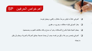 ‫الحرفيين‬ ‫خواص‬ ‫أهم‬SP
‫ليومه‬ ‫ويعيش‬ ،‫واقعي‬ ،‫متفائل‬ ،ً‫ا‬‫مرح‬ ‫يكون‬ ‫ما‬ ً‫ا‬‫غالب‬ ‫الحرفي‬.
‫وعفوي‬ ،‫وجريء‬ ،‫مختلف‬ ‫بكونه‬ ‫الحرفي‬ ‫يعتز‬.
‫ومص‬ ‫للعيوب‬ ‫مكتشف‬ ‫وقائد‬ ،‫مبدع‬ ‫أب‬ ‫وهو‬ ،‫ألصدقائه‬ ‫بالمرح‬ ‫مليئة‬ ‫الحياة‬ ‫يجعل‬‫ححها‬.
‫و‬ ‫الحركة‬ ‫يعشق‬ ،‫ضجة‬ ‫يحدث‬ ‫أن‬ ‫يحب‬ ،‫نفسه‬ ‫من‬ ‫واثق‬ ،‫بسرعة‬ ‫يتحمس‬ ‫الحرفي‬‫يتقن‬ ‫بأن‬ ‫ويحلم‬ ،‫الحرية‬
‫يعمله‬ ‫ما‬
 