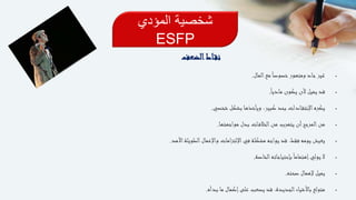 ‫المؤدي‬ ‫شخصية‬
ESFP
‫اط‬‫نق‬‫الضعف‬
‫المال‬‫مع‬ً‫ا‬‫خصوص‬‫ومتهور‬ ‫جاد‬‫غير‬.
ً‫ا‬‫مادي‬ ‫يكون‬ ‫ألن‬ ‫يميل‬ ‫قد‬.
‫شخصي‬ ‫بشكل‬ ‫ويأخذها‬ ،‫كبير‬ ‫بحد‬ ‫ادات‬‫اإلنتق‬‫يكره‬.
‫مواجهتها‬ ‫بدل‬ ‫ات‬‫الخالف‬‫من‬ ‫يتهرب‬ ‫أن‬‫المرجح‬‫من‬.
‫األمد‬‫الطويلة‬‫واإلعمال‬ ‫اإللتزامات‬‫في‬ ‫مشكلة‬ ‫يواجه‬ ‫قد‬ ،‫فقط‬ ‫يومه‬ ‫يعيش‬.
‫الخاصة‬‫بإحتياجاته‬ً‫ا‬‫إهتمام‬‫يولي‬ ‫ال‬.
‫صحته‬ ‫إلهمال‬ ‫يميل‬.
‫بدأه‬ ‫ما‬ ‫إكمال‬‫على‬ ‫يصعب‬ ‫قد‬ ،‫الجديدة‬‫باألشياء‬ ‫متولع‬.
 