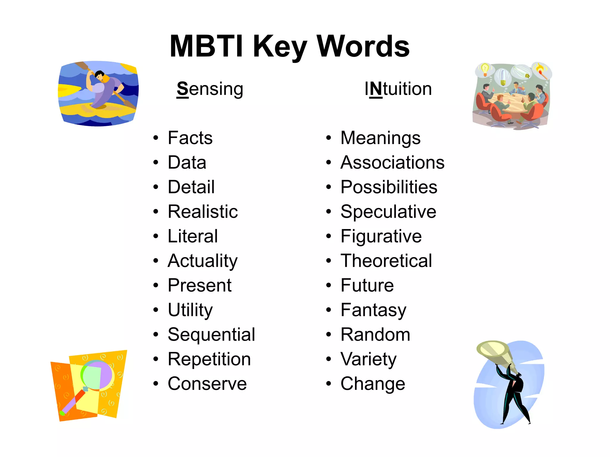 MBTI Key Words
Sensing
• Facts
• Data
• Detail
• Realistic
• Literal
• Actuality
• Present
• Utility
• Sequential
• Repetition
• Conserve
INtuition
• Meanings
• Associations
• Possibilities
• Speculative
• Figurative
• Theoretical
• Future
• Fantasy
• Random
• Variety
• Change
 