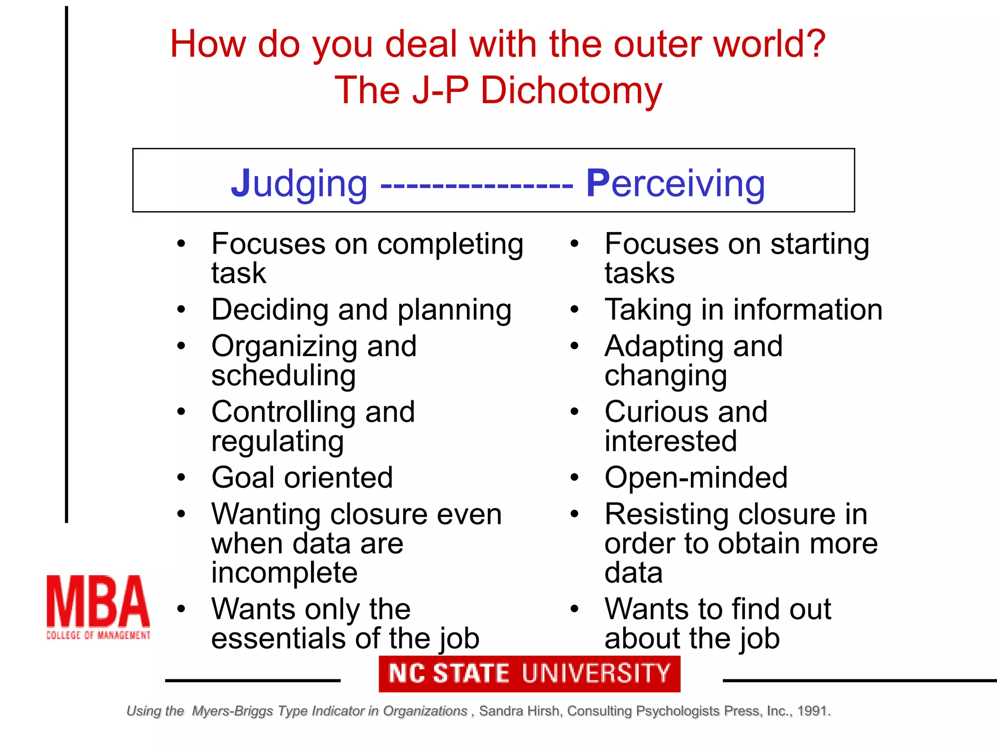 • Focuses on completing
task
• Deciding and planning
• Organizing and
scheduling
• Controlling and
regulating
• Goal oriented
• Wanting closure even
when data are
incomplete
• Wants only the
essentials of the job
• Focuses on starting
tasks
• Taking in information
• Adapting and
changing
• Curious and
interested
• Open-minded
• Resisting closure in
order to obtain more
data
• Wants to find out
about the job
Using the Myers-Briggs Type Indicator in Organizations , Sandra Hirsh, Consulting Psychologists Press, Inc., 1991.
How do you deal with the outer world?
The J-P Dichotomy
Judging --------------- Perceiving
 