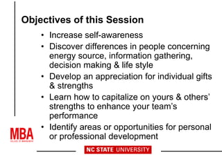 Objectives of this Session
• Increase self-awareness
• Discover differences in people concerning
energy source, information gathering,
decision making & life style
• Develop an appreciation for individual gifts
& strengths
• Learn how to capitalize on yours & others’
strengths to enhance your team’s
performance
• Identify areas or opportunities for personal
or professional development
 