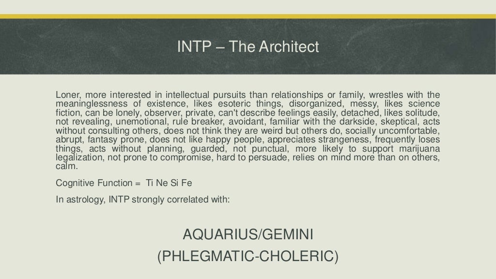 MBTIAstrology Correlation