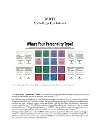 MBTI
Myers-Briggs Type Indicator
A chart with descriptions of each Myers–Briggs personality type and the four dichotomies central to the theory
The Myers–Briggs Type Indicator (MBTI) is an introspective self-report questionnaire designed to indicate psychological
preferences in how people perceive the world and make decisions.[1][2][3]
The MBTI was constructed by Katharine Cook Briggs and her daughter Isabel Briggs Myers. It is based on the typological
theory proposed by Carl Jung[4]
who had speculated that there are four principal psychological functions by which humans
experience the world – sensation, intuition, feeling, and thinking – and that one of these four functions is dominant for
a person most of the time.[5]
The MBTI was constructed for normal populations and emphasizes the value of naturally
occurring diﬀerences.[6]
“The underlying assumption of the MBTI is that we all have speciﬁc preferences in the way we
construe our experiences, and these preferences underlie our interests, needs, values, and motivation.”[7]
Although popular in the business sector, the MBTI exhibits signiﬁcant psychometric deﬁciencies, notably including poor
validity (i.e. not measuring what it purports to measure) and poor reliability (giving diﬀerent results for the same person on
diﬀerent occasions).[8][9][10]
The four scales used in the MBTI have some correlation with four of the Big Five personality
traits, which are a more commonly accepted framework.
1
 