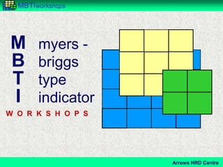 MBTIworkshops




M myers -
B briggs
T type
I indicator
W O R K S H O P S




                    Arrows HRD Centre
 