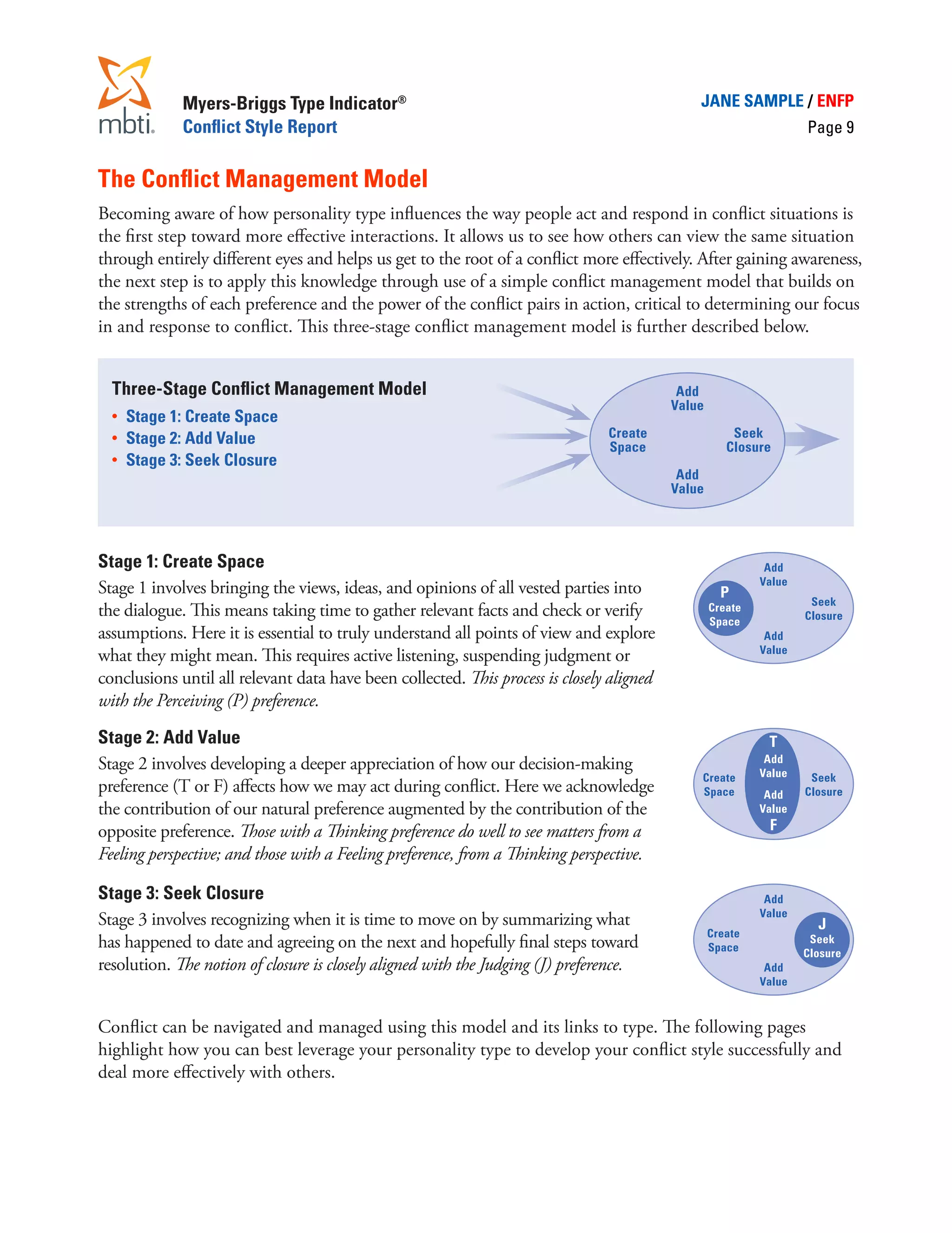 Myers-Briggs Type Indicator®                                                     JANE SAMPLE / ENFP
              Conflict Style Report                                                                                 Page 9


The Conflict Management Model
Becoming aware of how personality type influences the way people act and respond in conflict situations is
the first step toward more effective interactions. It allows us to see how others can view the same situation
through entirely different eyes and helps us get to the root of a conflict more effectively. After gaining awareness,
the next step is to apply this knowledge through use of a simple conflict management model that builds on
the strengths of each preference and the power of the conflict pairs in action, critical to determining our focus
in and response to conflict. This three-stage conflict management model is further described below.


  Three-Stage Conflict Management Model                                                     Add
                                                                                           Value
  •	   Stage 1: Create Space
  •	   Stage 2: Add Value                                                       Create                 Seek
                                                                                Space                 Closure
  •	   Stage 3: Seek Closure
                                                                                            Add
                                                                                           Value




Stage 1: Create Space                                                                                        Add
                                                                                                            Value
Stage 1 involves bringing the views, ideas, and opinions of all vested parties into                  P
                                                                                                                     Seek
the dialogue. This means taking time to gather relevant facts and check or verify                  Create
                                                                                                                    Closure
                                                                                                   Space
assumptions. Here it is essential to truly understand all points of view and explore                         Add
                                                                                                            Value
what they might mean. This requires active listening, suspending judgment or
conclusions until all relevant data have been collected. This process is closely aligned
with the Perceiving (P) preference.

Stage 2: Add Value                                                                                           T
                                                                                                             Add
Stage 2 involves developing a deeper appreciation of how our decision-making                                Value
                                                                                               Create                Seek
preference (T or F) affects how we may act during conflict. Here we acknowledge                Space         Add    Closure
the contribution of our natural preference augmented by the contribution of the                             Value

opposite preference. Those with a Thinking preference do well to see matters from a                          F
Feeling perspective; and those with a Feeling preference, from a Thinking perspective.

Stage 3: Seek Closure                                                                                        Add
                                                                                                            Value
Stage 3 involves recognizing when it is time to move on by summarizing what                                           J
                                                                                                   Create
has happened to date and agreeing on the next and hopefully final steps toward                     Space
                                                                                                                     Seek
                                                                                                                    Closure
resolution. The notion of closure is closely aligned with the Judging (J) preference.                        Add
                                                                                                            Value



Conflict can be navigated and managed using this model and its links to type. The following pages
highlight how you can best leverage your personality type to develop your conflict style successfully and
deal more effectively with others.
 