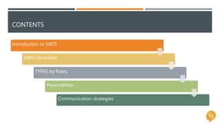 MBTI by Types | PPTX
