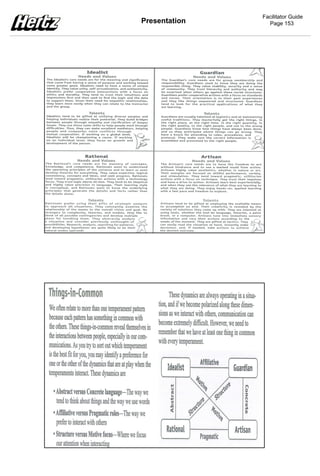 Facilitator Guide
Presentation           Page 153




               305




               306
 