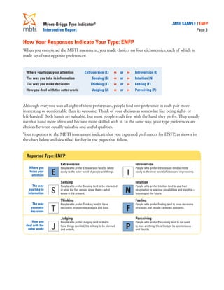 Mbti interpretive report | PDF