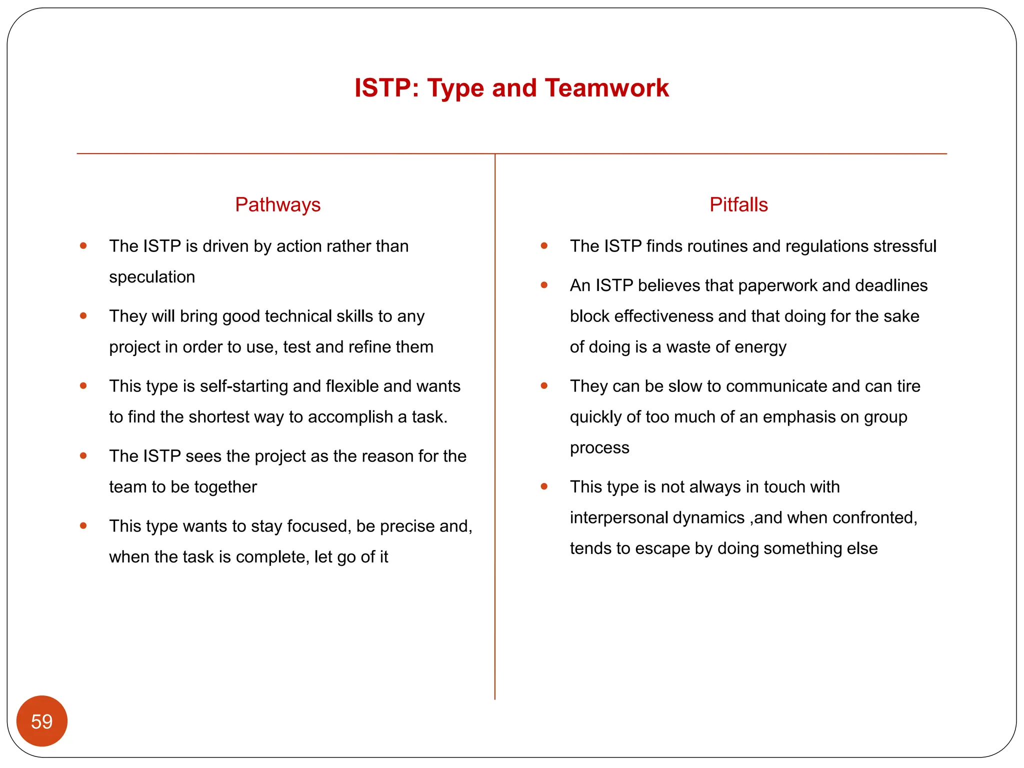 ISTP: Type and Teamwork
59
Pitfalls
 The ISTP finds routines and regulations stressful
 An ISTP believes that paperwork and deadlines
block effectiveness and that doing for the sake
of doing is a waste of energy
 They can be slow to communicate and can tire
quickly of too much of an emphasis on group
process
 This type is not always in touch with
interpersonal dynamics ,and when confronted,
tends to escape by doing something else
Pathways
 The ISTP is driven by action rather than
speculation
 They will bring good technical skills to any
project in order to use, test and refine them
 This type is self-starting and flexible and wants
to find the shortest way to accomplish a task.
 The ISTP sees the project as the reason for the
team to be together
 This type wants to stay focused, be precise and,
when the task is complete, let go of it
 