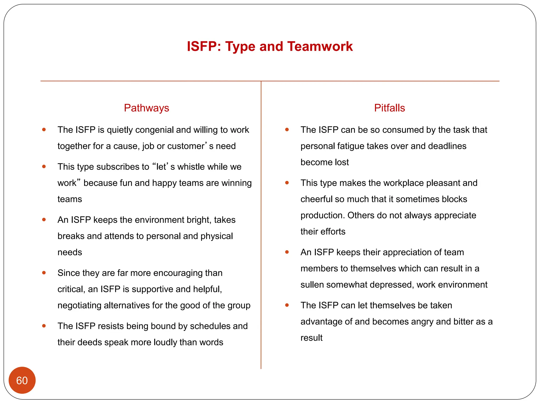 ISFP: Type and Teamwork
60
Pitfalls
 The ISFP can be so consumed by the task that
personal fatigue takes over and deadlines
become lost
 This type makes the workplace pleasant and
cheerful so much that it sometimes blocks
production. Others do not always appreciate
their efforts
 An ISFP keeps their appreciation of team
members to themselves which can result in a
sullen somewhat depressed, work environment
 The ISFP can let themselves be taken
advantage of and becomes angry and bitter as a
result
Pathways
 The ISFP is quietly congenial and willing to work
together for a cause, job or customer’s need
 This type subscribes to “let’s whistle while we
work” because fun and happy teams are winning
teams
 An ISFP keeps the environment bright, takes
breaks and attends to personal and physical
needs
 Since they are far more encouraging than
critical, an ISFP is supportive and helpful,
negotiating alternatives for the good of the group
 The ISFP resists being bound by schedules and
their deeds speak more loudly than words
 