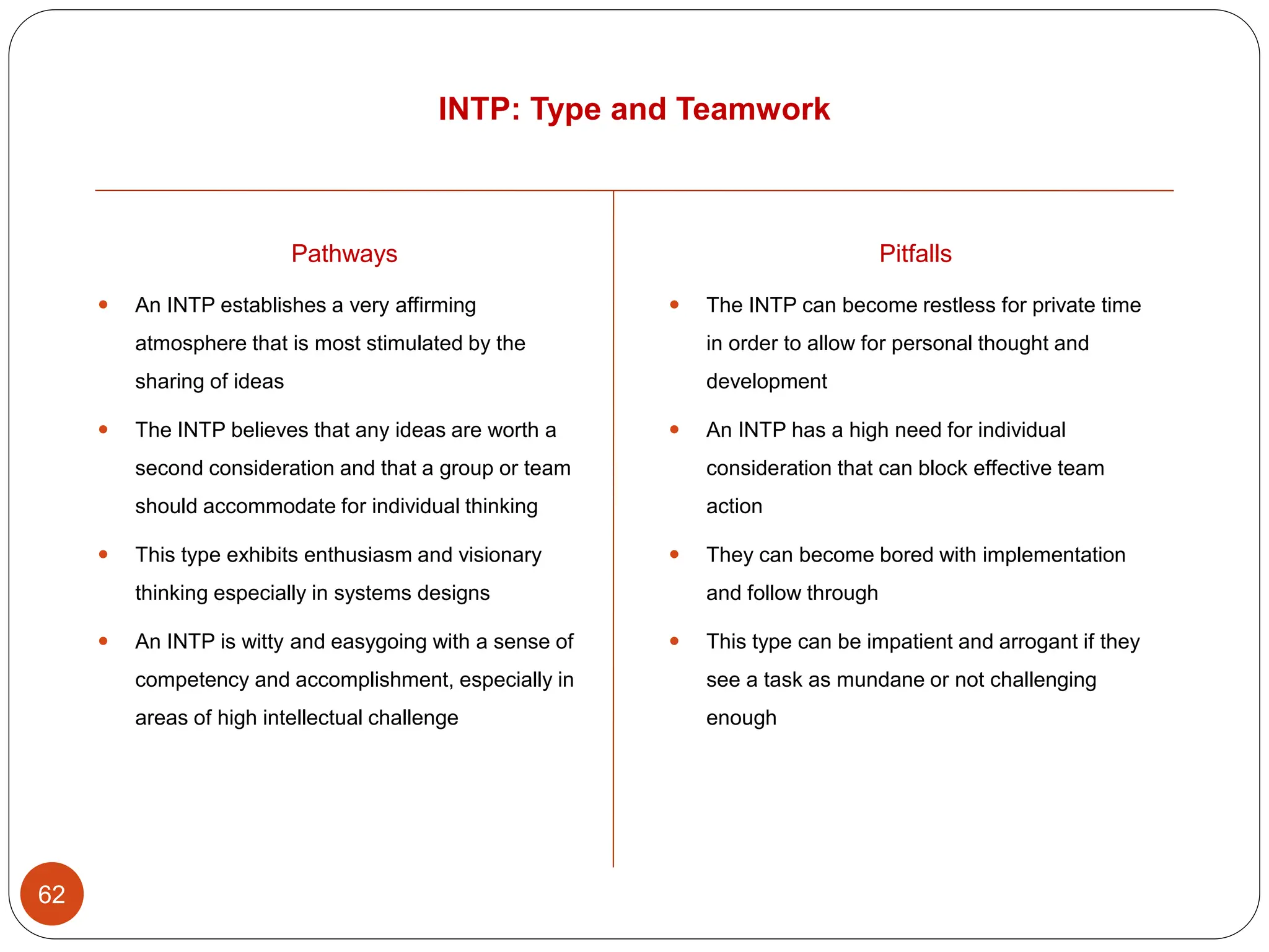 INTP: Type and Teamwork
62
Pitfalls
 The INTP can become restless for private time
in order to allow for personal thought and
development
 An INTP has a high need for individual
consideration that can block effective team
action
 They can become bored with implementation
and follow through
 This type can be impatient and arrogant if they
see a task as mundane or not challenging
enough
Pathways
 An INTP establishes a very affirming
atmosphere that is most stimulated by the
sharing of ideas
 The INTP believes that any ideas are worth a
second consideration and that a group or team
should accommodate for individual thinking
 This type exhibits enthusiasm and visionary
thinking especially in systems designs
 An INTP is witty and easygoing with a sense of
competency and accomplishment, especially in
areas of high intellectual challenge
 