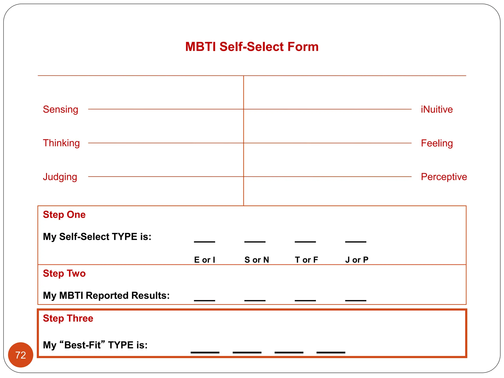 MBTI Self-Select Form
72
Step One
My Self-Select TYPE is: ___ ___ ___ ___
E or I S or N T or F J or P
Step Two
My MBTI Reported Results: ___ ___ ___ ___
Step Three
My “Best-Fit” TYPE is: __ __ __ __
Sensing iNuitive
Thinking Feeling
Judging Perceptive
 