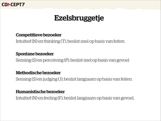 Ezelsbruggetje
Competitieve bezoeker
Intuïtief (N) en thinking (T), beslist snel op basis van feiten.
!
Spontane bezoeker
Sensing (S) en perceiving (P), beslist snel op basis van gevoel
!
Methodische bezoeker
Sensing (S) en judging (J), beslist langzaam op basis van feiten.
!
Humanistische bezoeker
Intuïtief (N) en feeling (F), beslist langzaam op basis van gevoel.
 