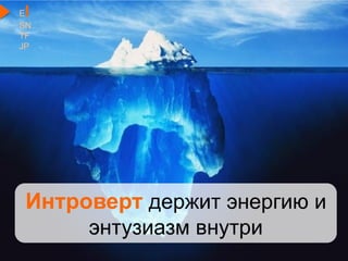 Интроверт держит энергию и
энтузиазм внутри
EI
SN
TF
JP
 