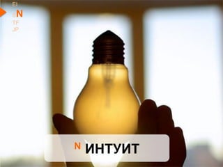 EI
SN
TF
JP
N ИНТУИТ
 